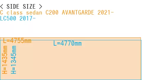 #C class sedan C200 AVANTGARDE 2021- + LC500 2017-